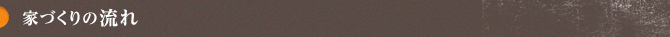 家づくりの流れ